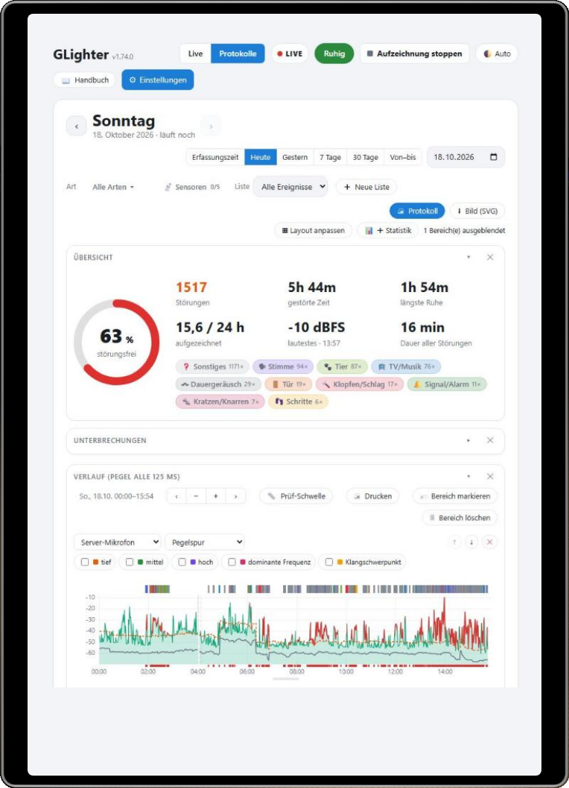GLighter auf dem Tablet