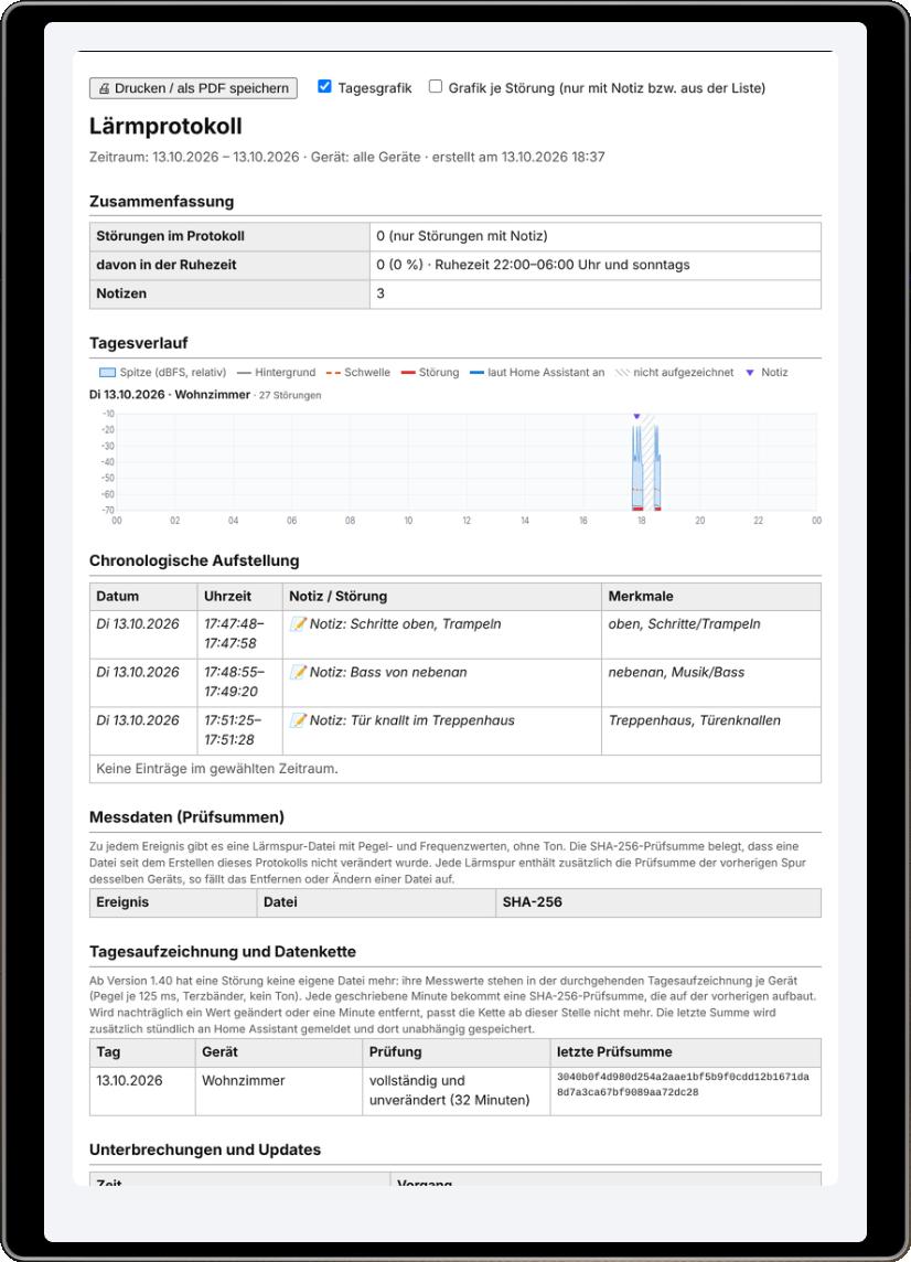 Lärmprotokoll zum Drucken